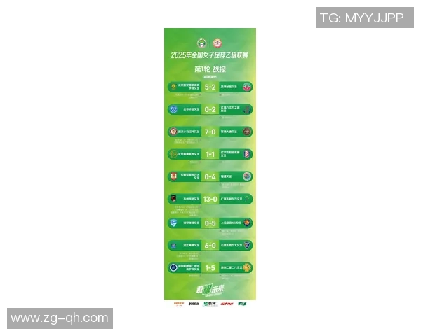 2025年亚洲女足球星排名前十名：谁将领跑亚洲足坛新风潮